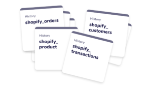 AgileData How it works - Step 1 - Collect