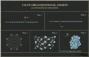 Valve Flatland