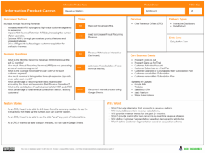 1. Information Product Canvas - Pattern Example - SaaS ScaleUp Revenue Metrics